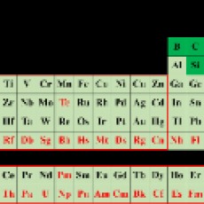 EdrawMax user profile image
