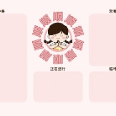 面对现实