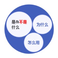 George 邓景峰