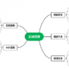 阿力神