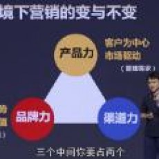 EdrawMax user profile image