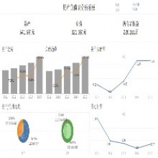 小元元