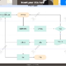 EdrawMax user profile image