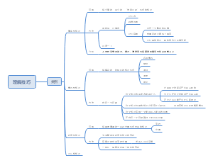 理解技巧