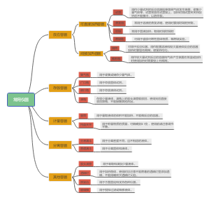化学实验室常用仪器