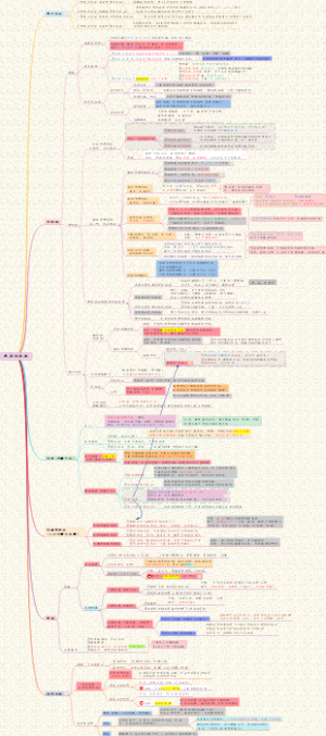 【病理】疾病论-09感染性疾病