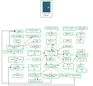 基督山伯爵周克希