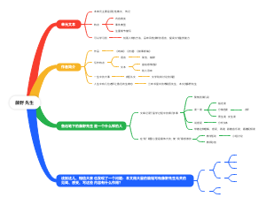 藤野先生
