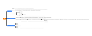 语文课程与教学论新编-绪论