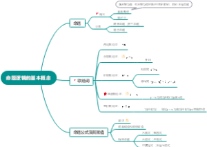 命题逻辑的基本概念