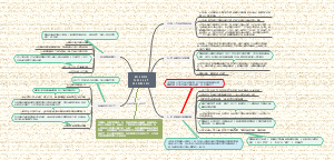 SO GOOD THEY CAN'T IGNORE YOU