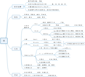 铁