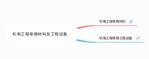 机电工程常用材料及工程设备