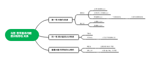马哲学习笔记