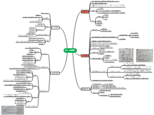 初二下册数学