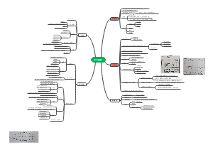初二下册数学