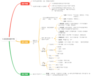 3.化石里的古生物