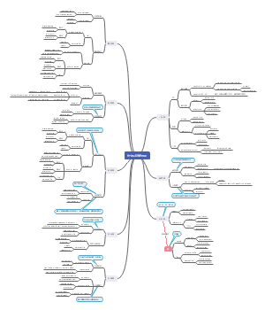 黎老师作文观点角度选取