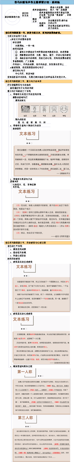 喜马拉雅有声书主播攀登计划·精英版（第四周）
