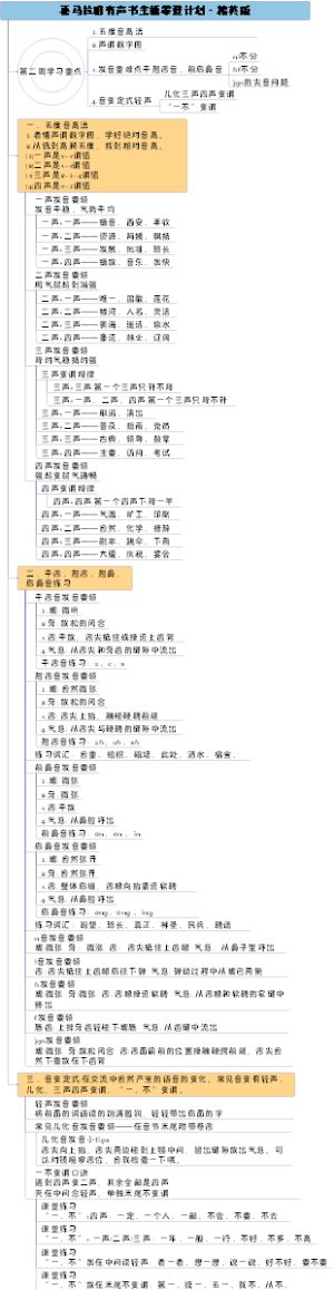 喜马拉雅有声书主播攀登计划·精英版（第二周）