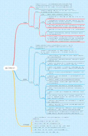 脑卒中康复治疗