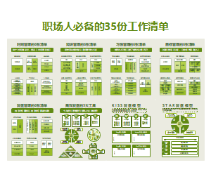 职场人必备的35份工作清单