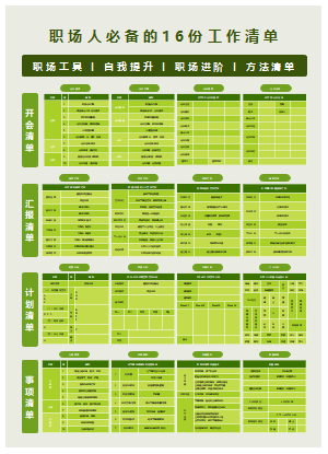 职场人必备的16份工作清单