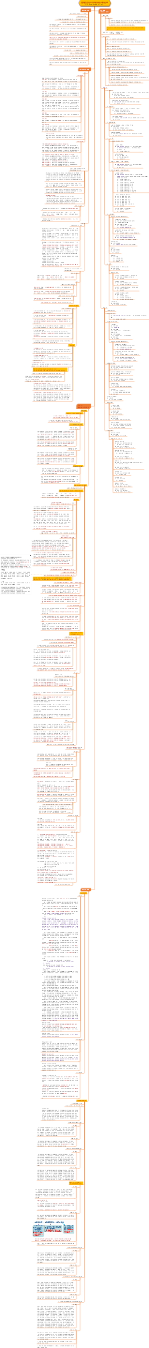 建筑劳务行业相关政策及财税处理十八岁的哥哥.收集整理.20