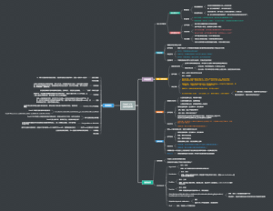 GMAT-CR批判性推理