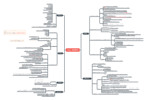 python基础数据类型