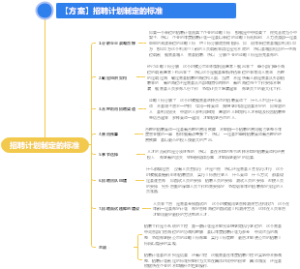 招聘计划制定的标准