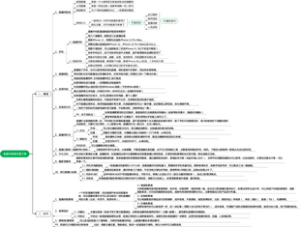 直播间搭建布置方案