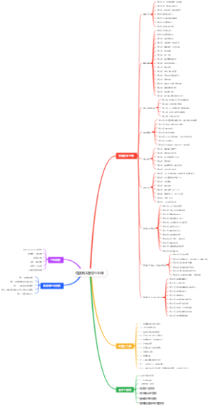 稻盛和夫哲学108条
