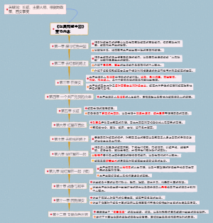 《红星照耀中国》读书笔记