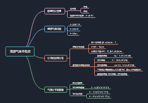 理想气体平衡态-大物小组作业