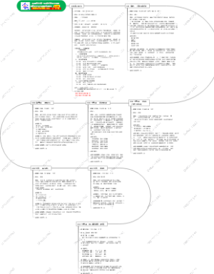 毛泽东主席生平诗词最全珍藏及毛体书法欣赏【战略五行工作室】01---（1~21岁）