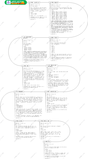 ！毛泽东主席生平诗词最全珍藏及毛体书法欣赏【战略五行工作室】02---（22~24岁）