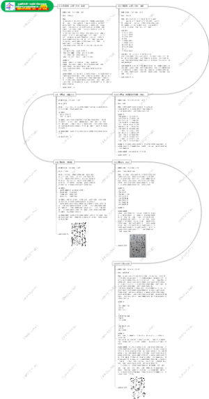 ！毛泽东主席生平诗词最全珍藏及毛体书法欣赏【战略五行工作室】05---（38~41岁）