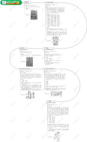 ！毛泽东主席生平诗词最全珍藏及毛体书法欣赏【战略五行工作室】07---（44~46岁）