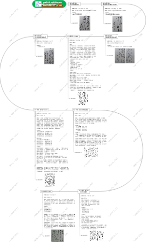 ！毛泽东主席生平诗词最全珍藏及毛体书法欣赏【战略五行工作室】10---（59~63岁）