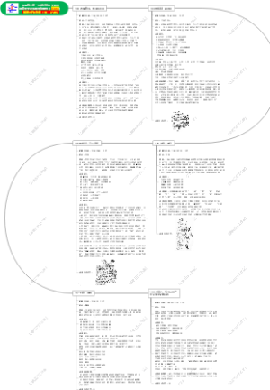 ！毛泽东主席生平诗词最全珍藏及毛体书法欣赏【战略五行工作室】15---（72岁）