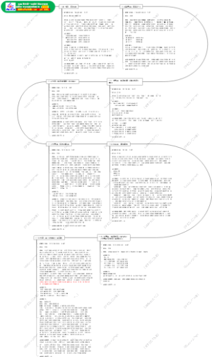 ！毛泽东主席生平诗词最全珍藏及毛体书法欣赏【战略五行工作室】16---（73~80岁）