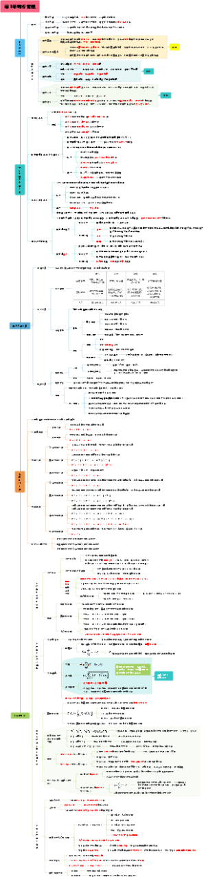 2023年税务师财务与会计整本19章内容