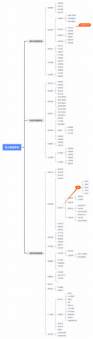 无人承运平台脑图