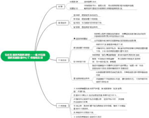 石化党建优秀案例解析——福州石油狠抓党建助推中心工作落地见效