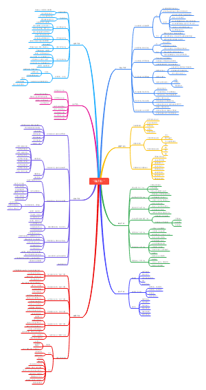 “问题小孩？”