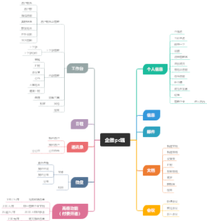 企微pc端