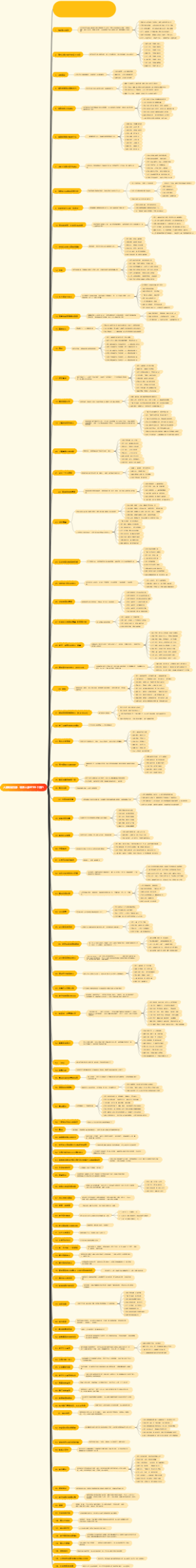 人脉就是钱脉，培养人脉的106个技巧《不要一个人吃饭》书笔记