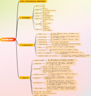 怎么样防别人套话？
