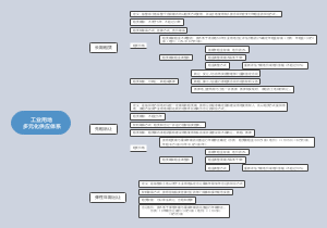 工业用地多元化供应政策
